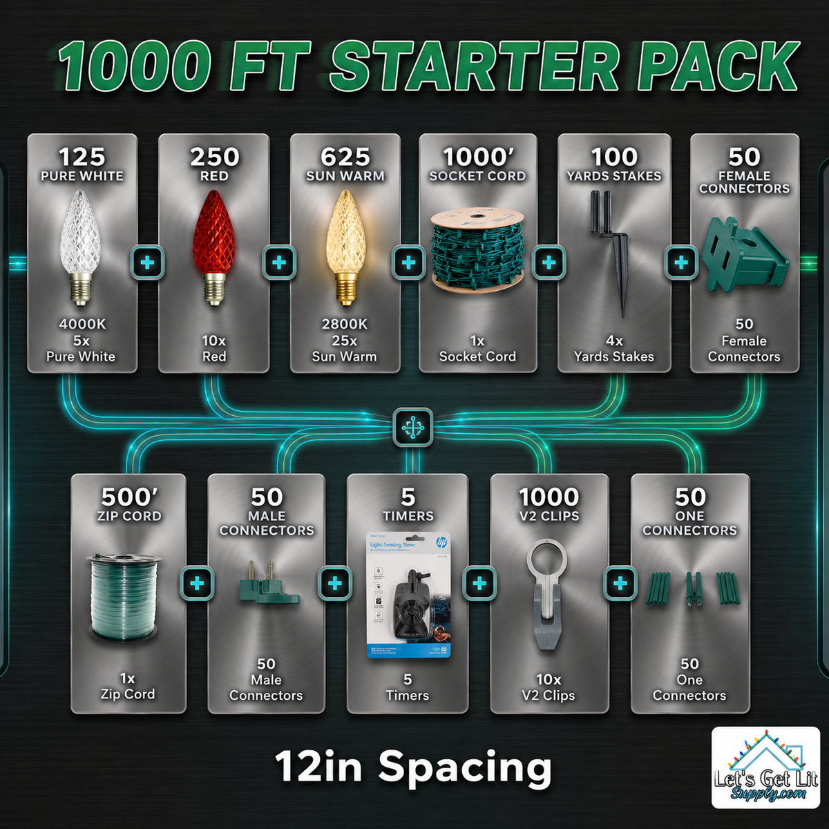 1000ft Starter Pack - Platinum