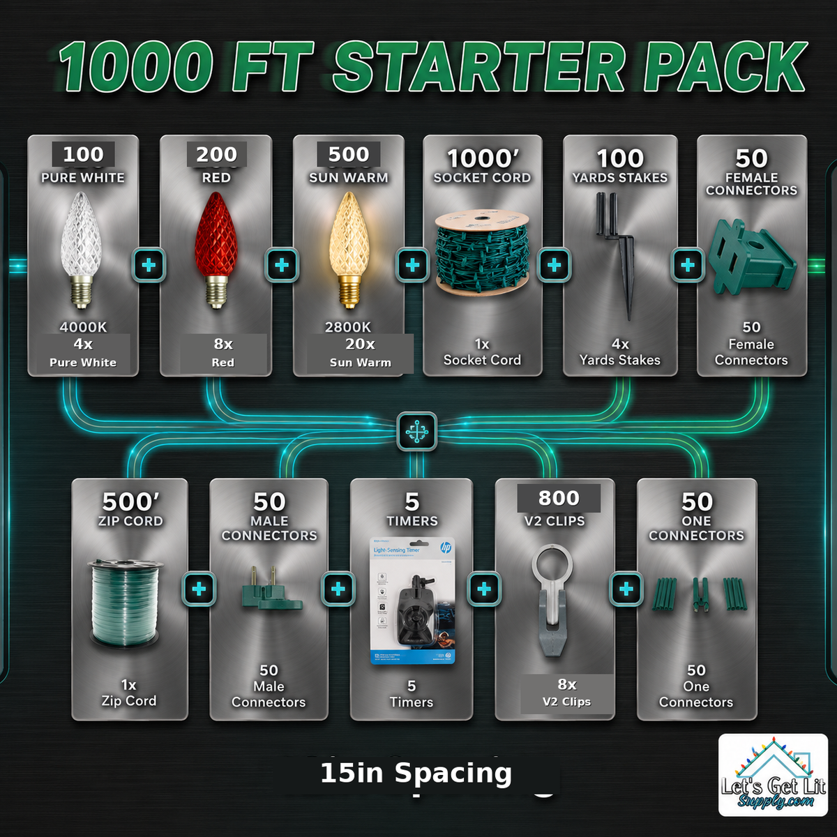 1000ft Starter Pack - Minleon - 15in
