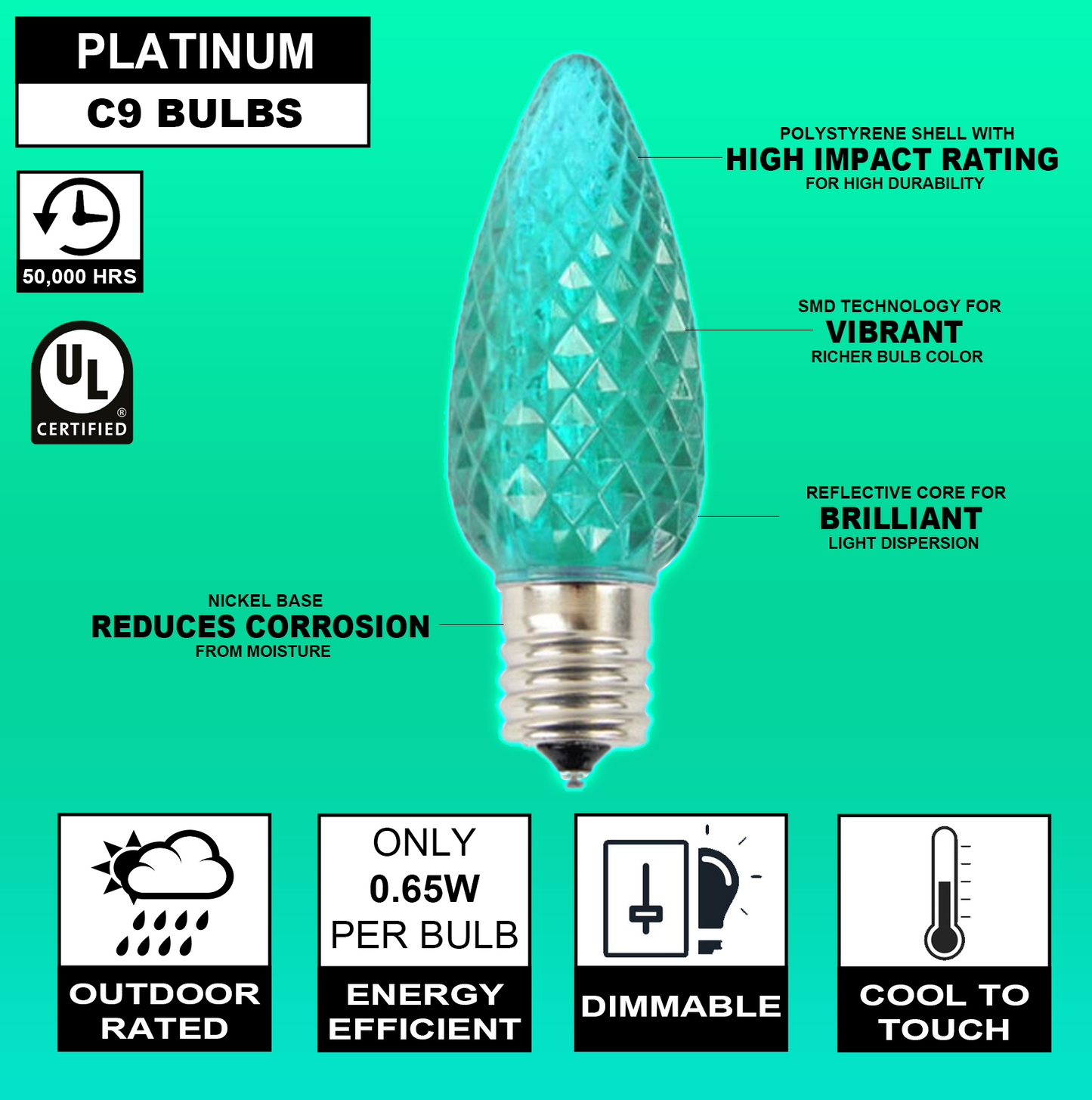 Bombilla C9 Turquesa - Platino