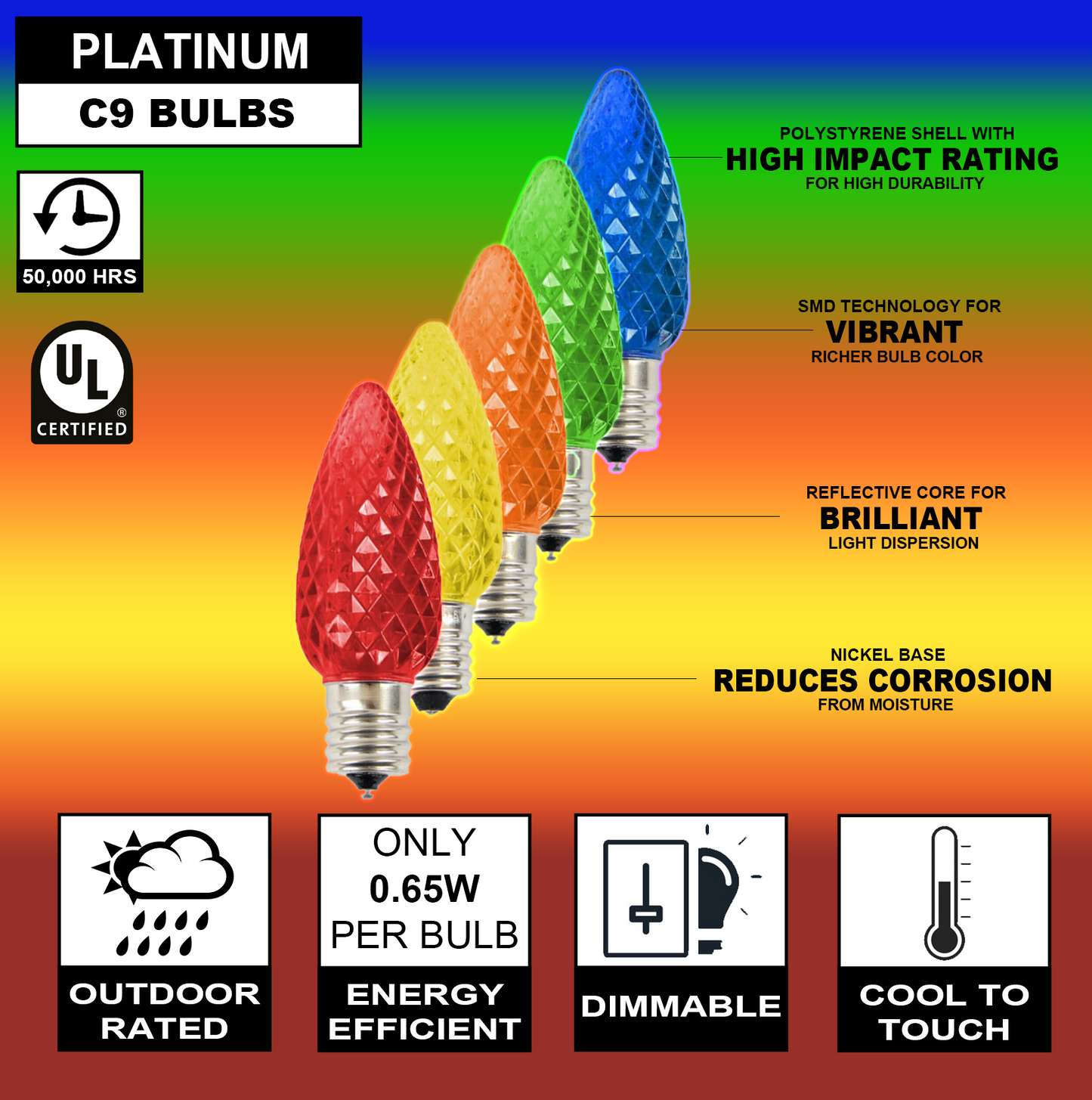Bombilla C9 Platino Múltiple