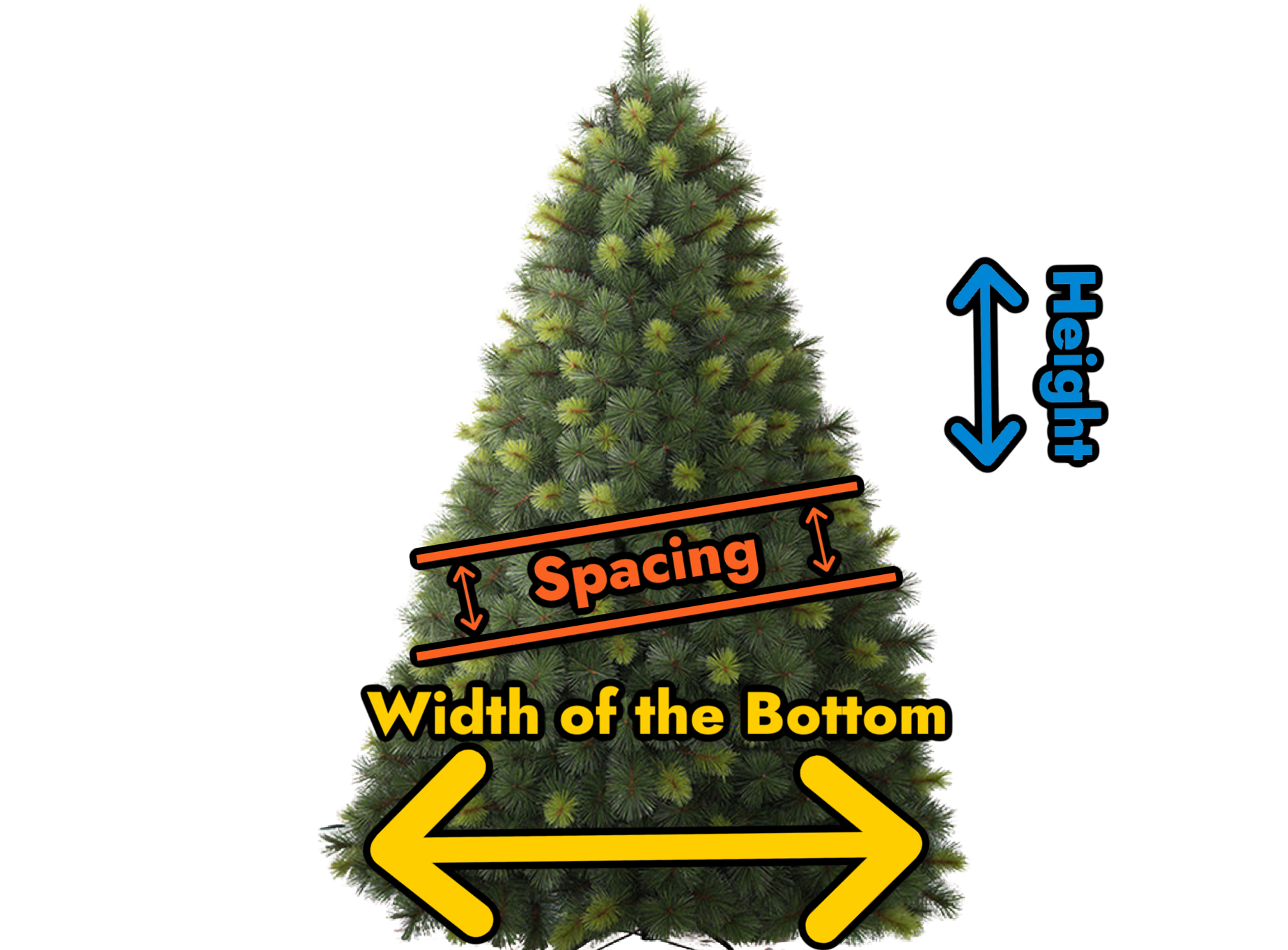 Tree and Column Calculator - Let's Get Lit Supply